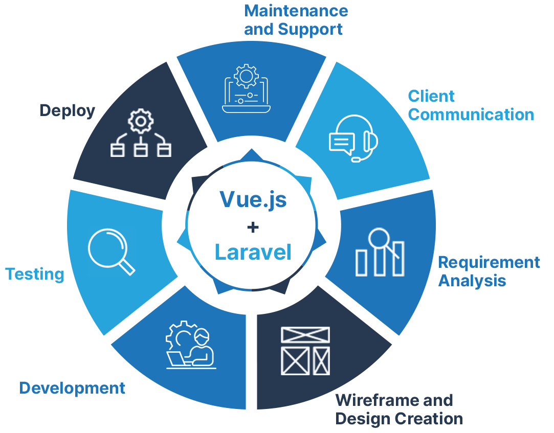 wordpress_experts