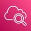 CloudWatch