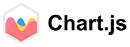 ChartJs