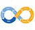 Microsoft DevOps