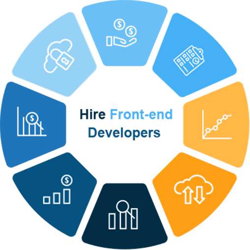 hire front-end developers