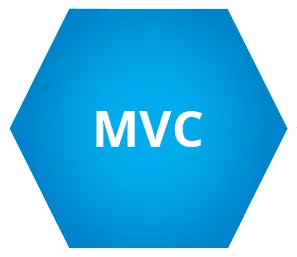 MVC