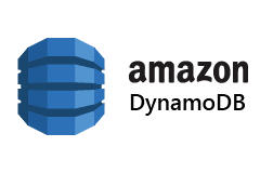 Amazon Dynamo