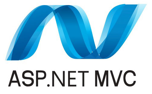MVC